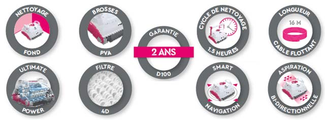 Robot electrique piscine hors-sol D100 BWT - Caractéristiques du robot piscine électrique D100 BWT