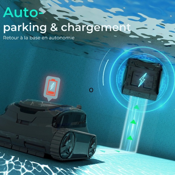 Navigation intelligente et performance ciblée
