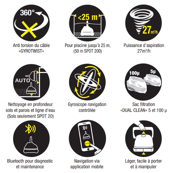 Technologie Aqua Positioning et motorisation du SPOT Pro 50 pour grands bassins