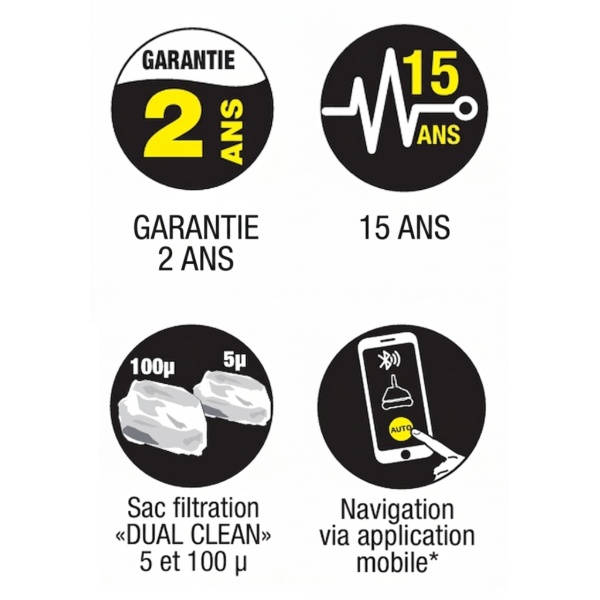 Aqua Positioning Technology : le système de navigation qui couvre chaque recoin du bassin collectif