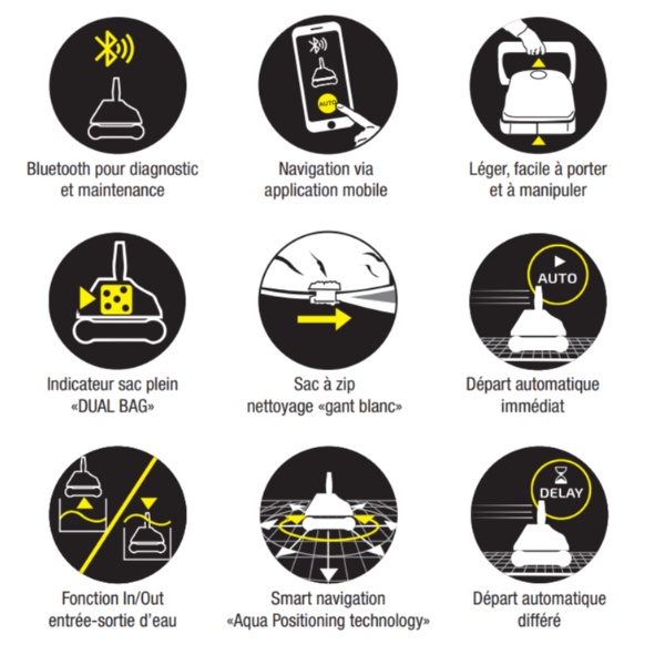 Double filtration 100 µm et brosses mousse caoutchouc : nettoyage de tous les revêtements