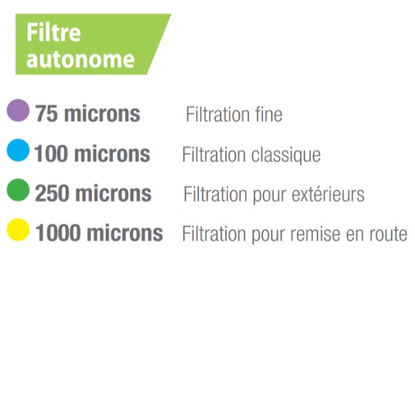 Un aspirateur conçu pour les pataugeoires et bassins dès 15 cm de hauteur d'eau