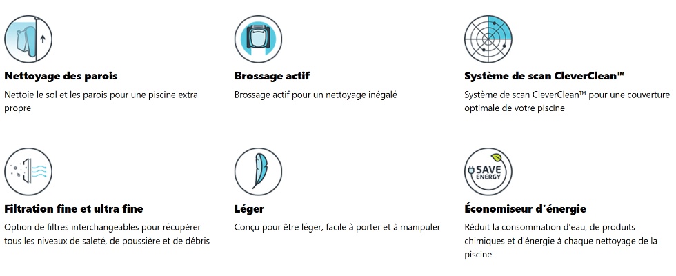 Le robot Dolphin S100 Maytronics est livré avec :