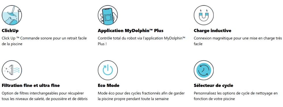 Le kit Dolphin LIBERTY 400 comprend :
