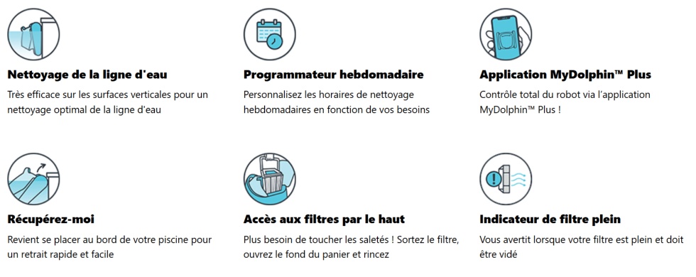 Le robot Dolphin E60i est livré avec :