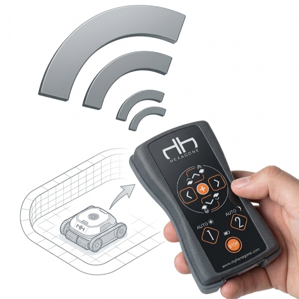 Technologie de navigation Magellan et programmes de nettoyage automatique du Chrono MP3 M