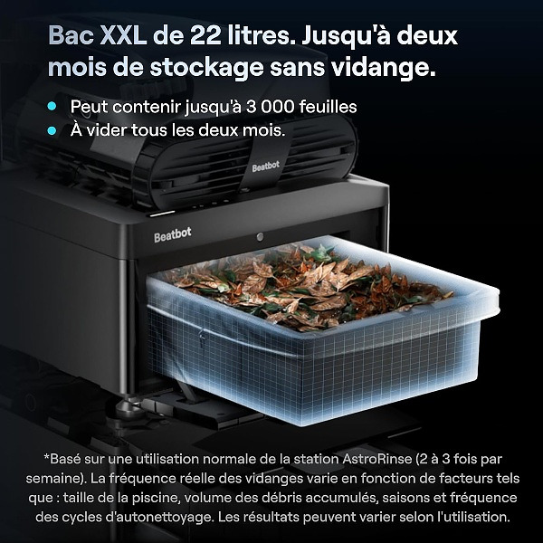 HybridSense AI et 29 capteurs : une cartographie du bassin en temps réel